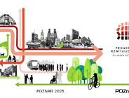 Aktualizacja rewitalizacji