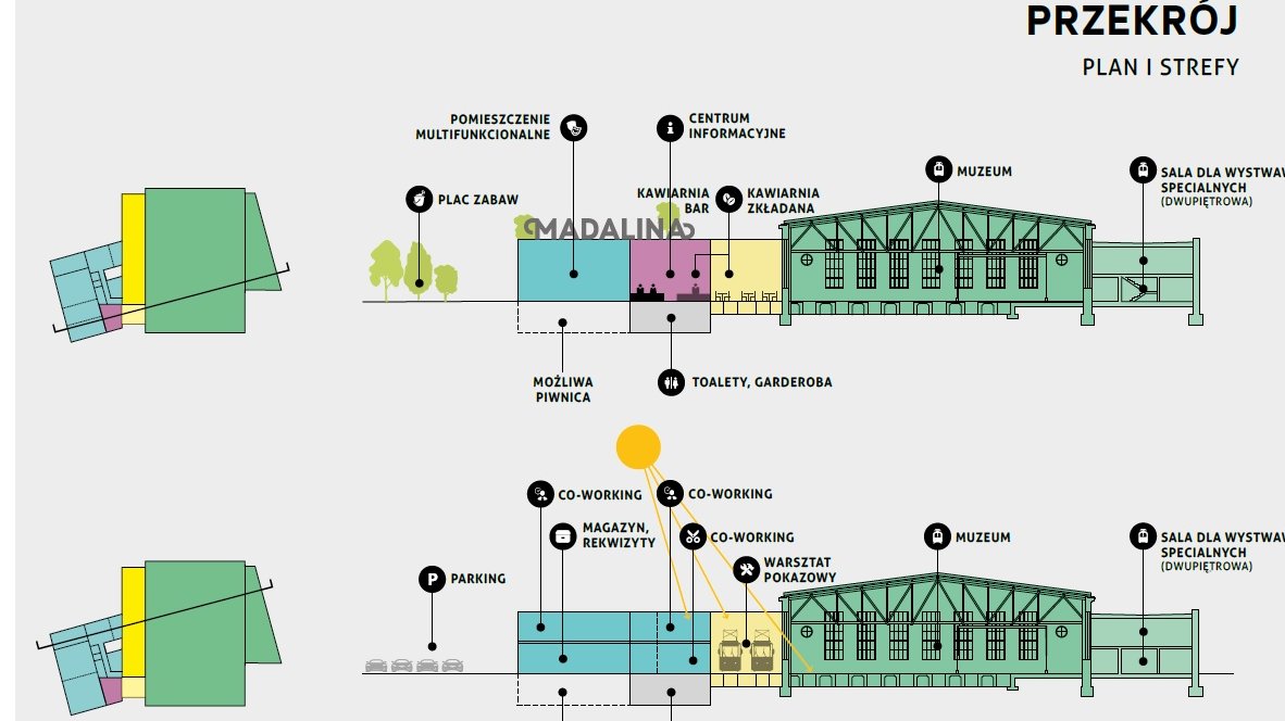 Fragment projektu Madalina