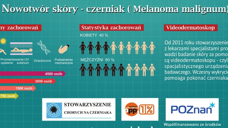Fot. materiały organizatorów