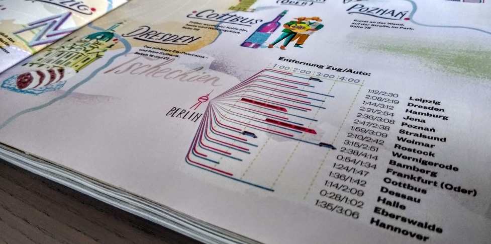Źródło: Poznańska Lokalna Organizacja Turystyczna - grafika artykułu