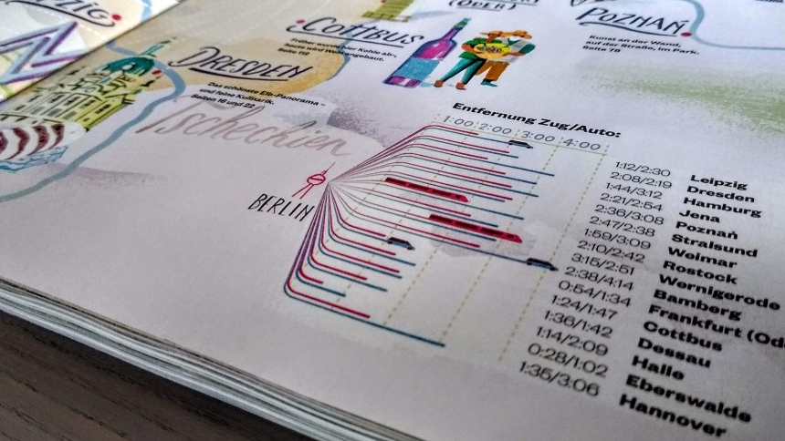 Źródło: Poznańska Lokalna Organizacja Turystyczna