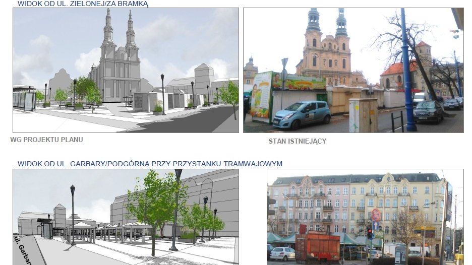 Wizualizacja możliwego wyglądu placu Bernardyńskiego fot. MPU
