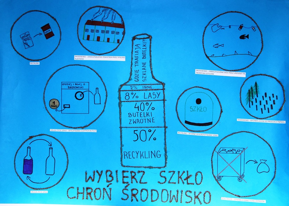 Fot. Mateusz Malinowski - grafika artykułu