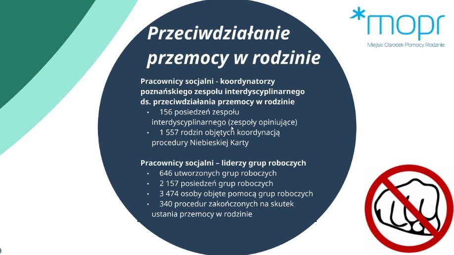 Sprawozdanie z działalności MOPR, fot. UMP