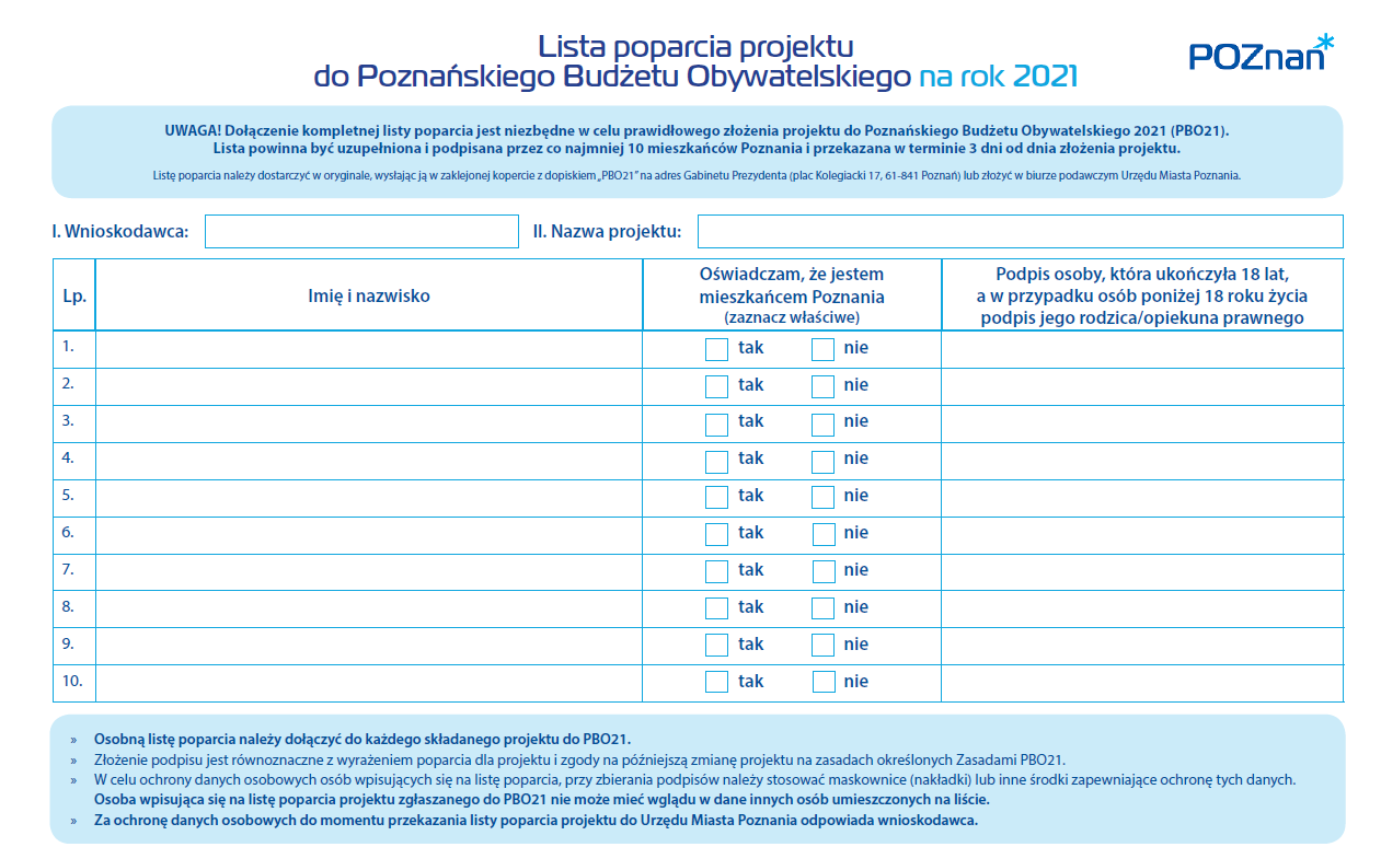 Lista poparcia wniosku w PBO2021, fot. UMP - grafika artykułu