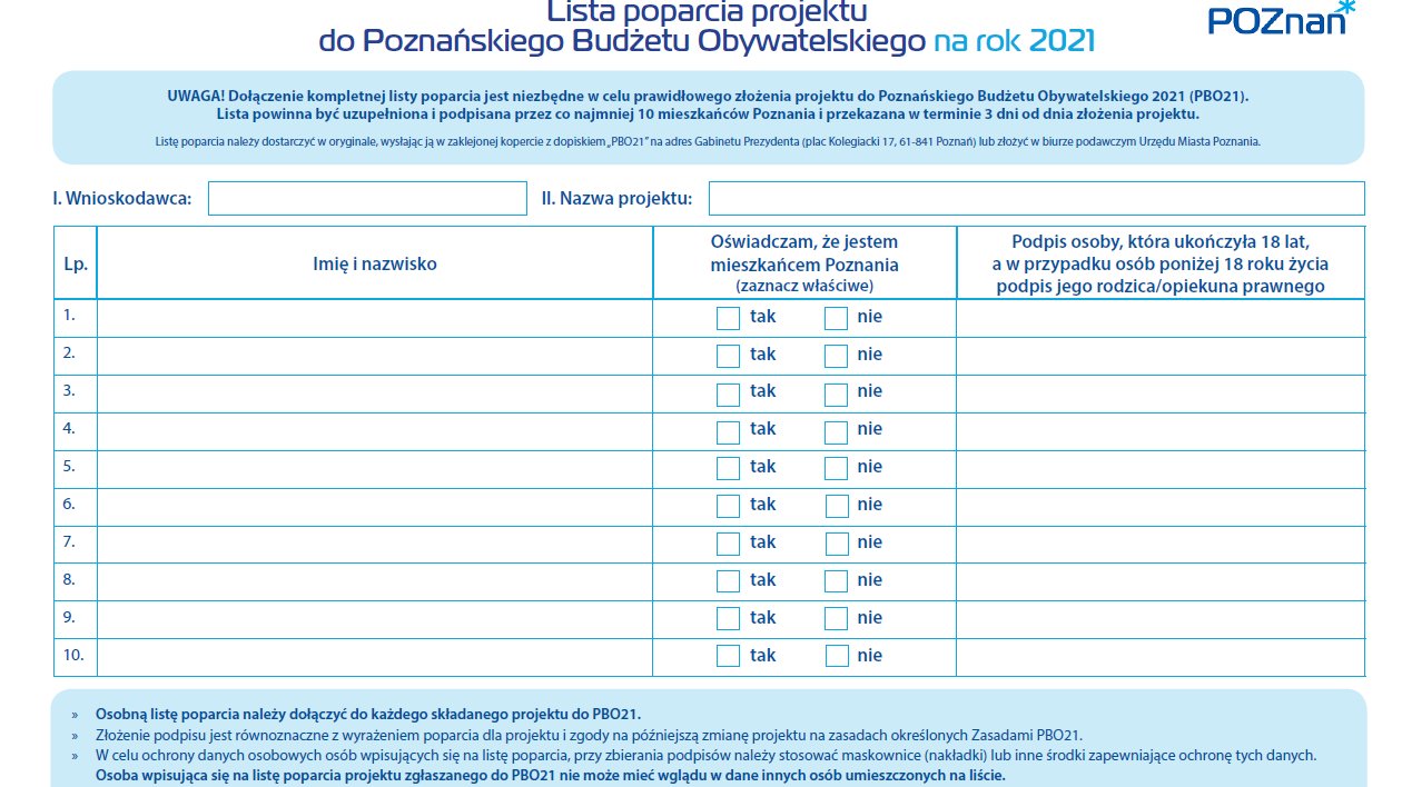Lista poparcia wniosku w PBO2021, fot. UMP