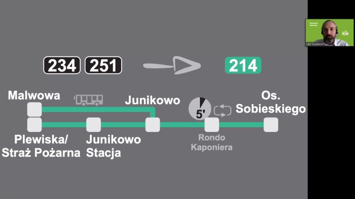 Linie nocne: Malowa, Ławica (projekt) fot. ZTM
