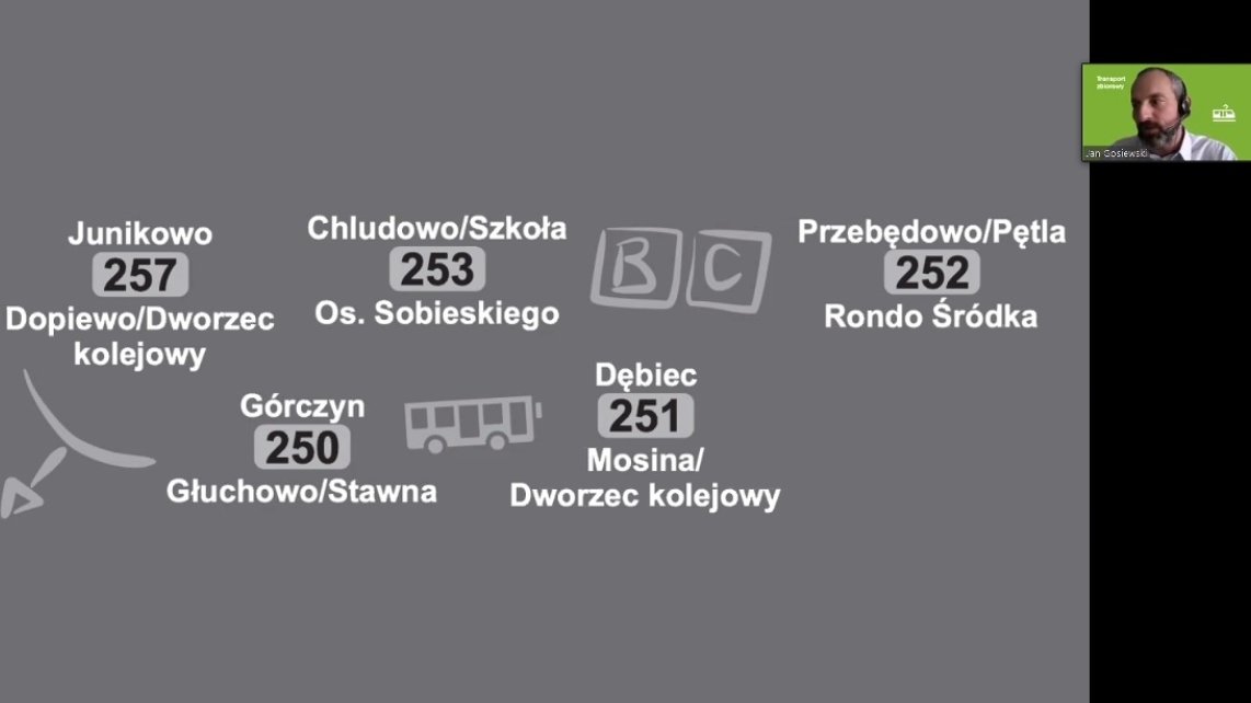 Linie nocne podmiejskie, projekt uporządkowania numeracji, Fot. ZTM