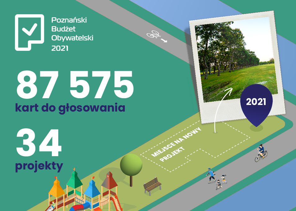 PBO2021, fot. UMP - grafika artykułu