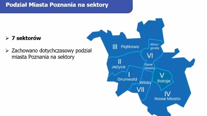 Podział miasta na sektory, fot. UMP