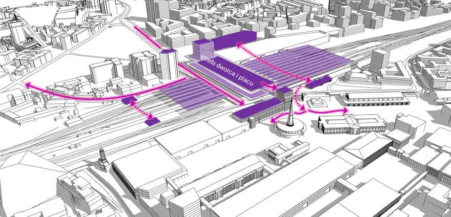 Wizualizacja koncepcji Dworca PKP Poznań Główny i jego otoczenia zintegrowanego z otoczeniem - grafika artykułu