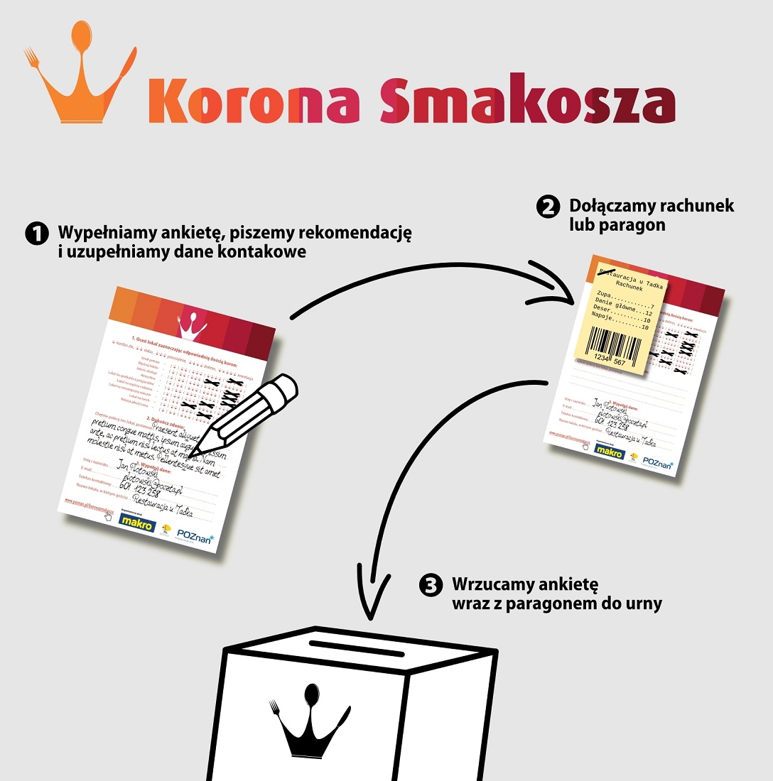 materiały organizatorów - grafika artykułu