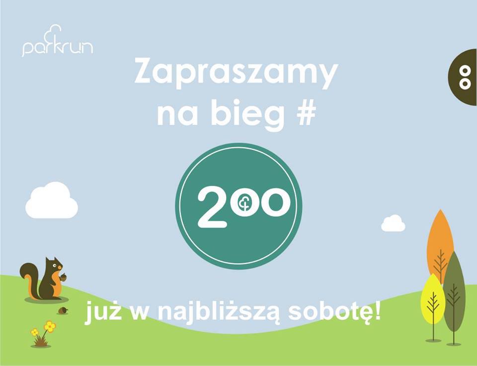 . - grafika artykułu