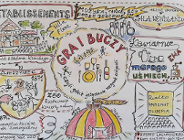 Rozrywkowa wycieczka po Jeżycach