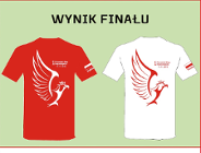 Wiemy w czym pobiegniemy