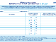 Zasłużeni dla Miasta Poznania i zmiany w budżecie obywatelskim