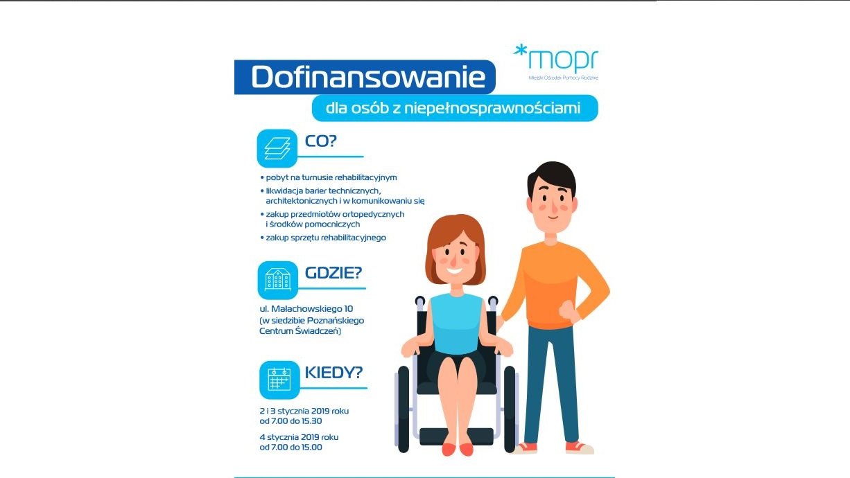 wniosek do MOPR o dofinansowanie
