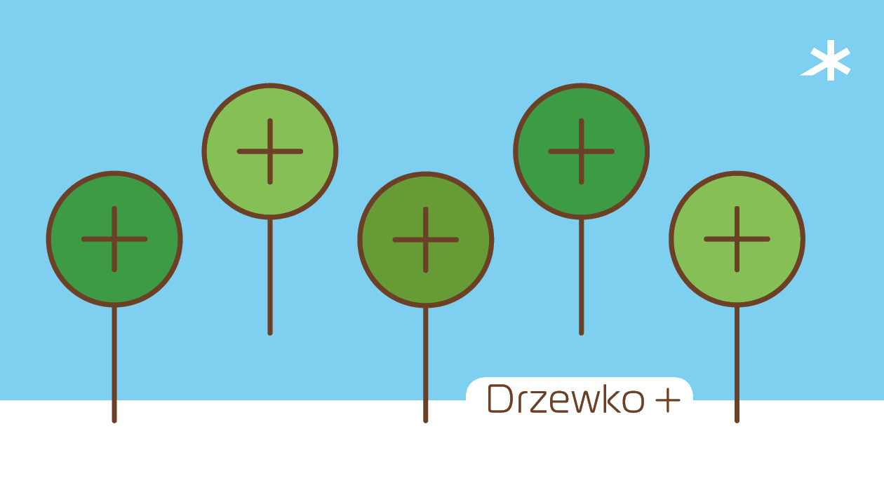 "Drzewko+" - wspólne sadzenie drzew w Lasku Marcelińskim - grafika artykułu