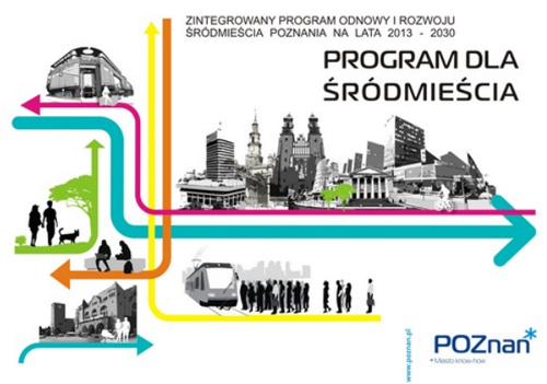 Zintegrowany Program Odnowy i Rozwoju Śródmieścia Poznania - grafika artykułu