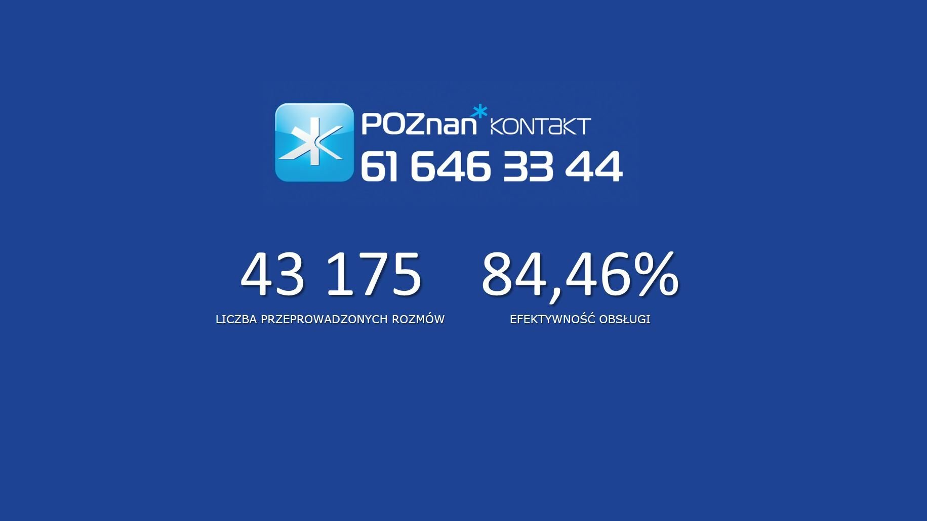 Listopad 2018_liczby miesiąca