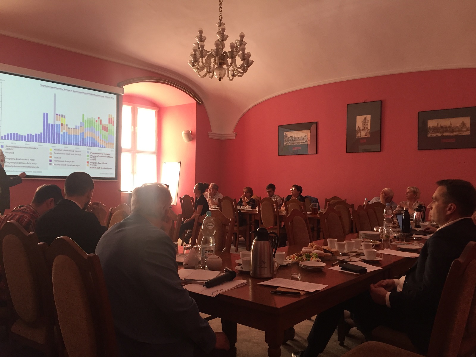 II posiedzenie Komitetu Rewitalizacji Miasta Poznania