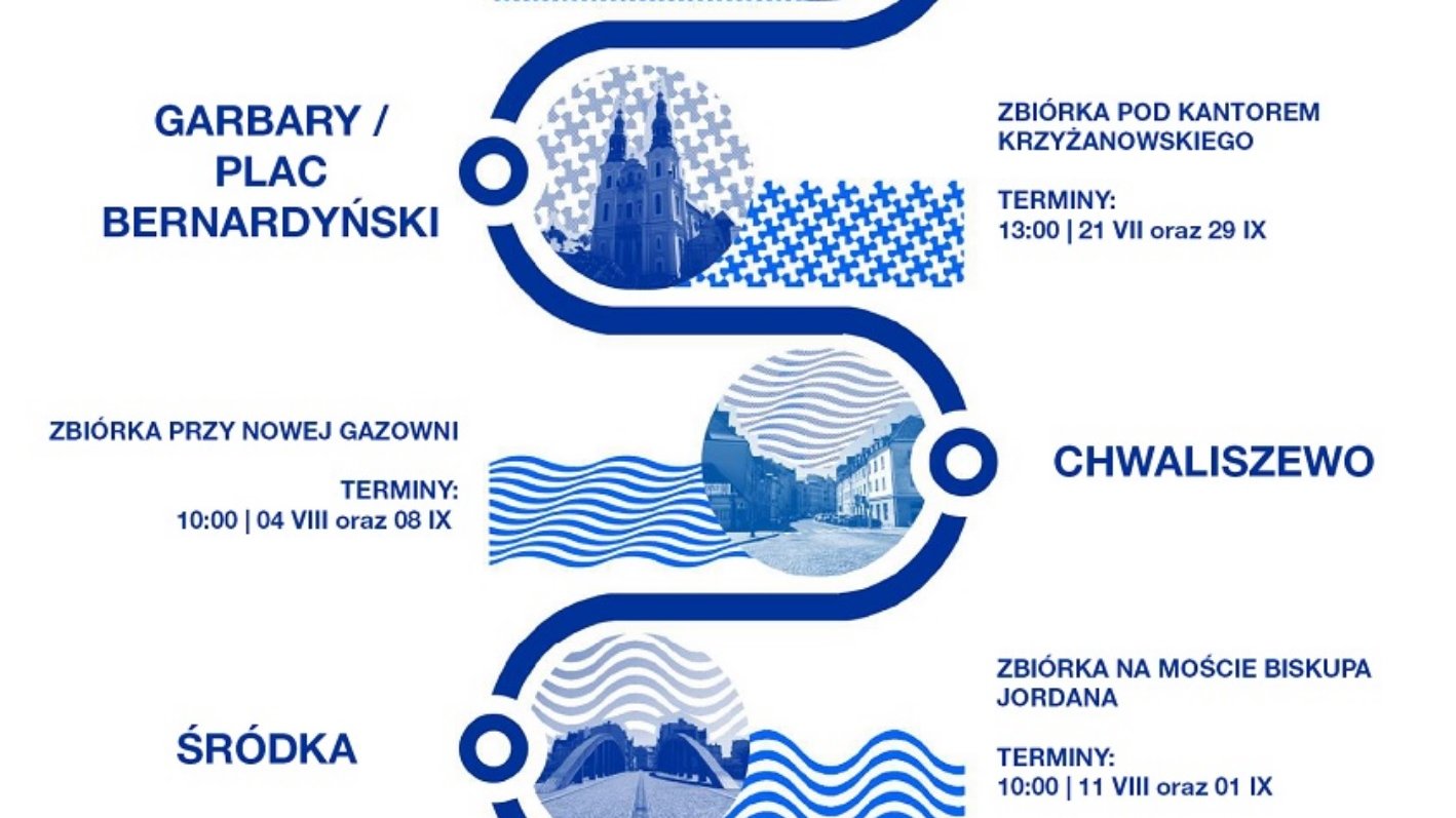 Przechadzka po Śródce trasą Profanum