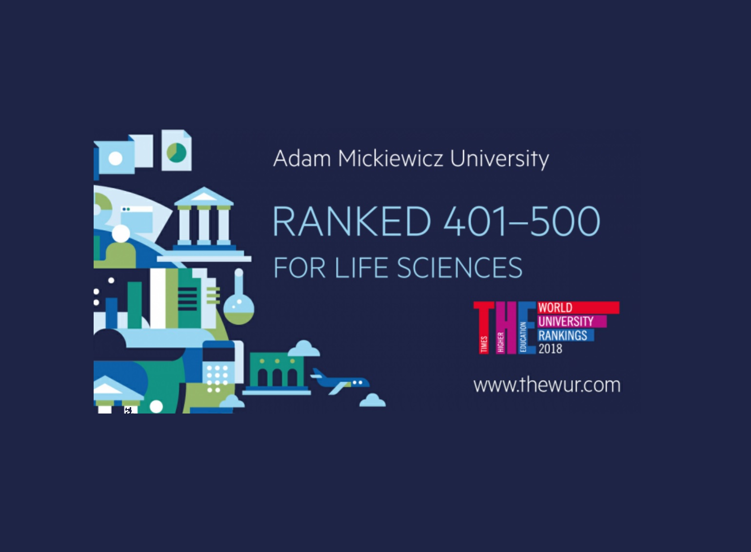 Times Higher Education World University Rankings 2018 - grafika artykułu