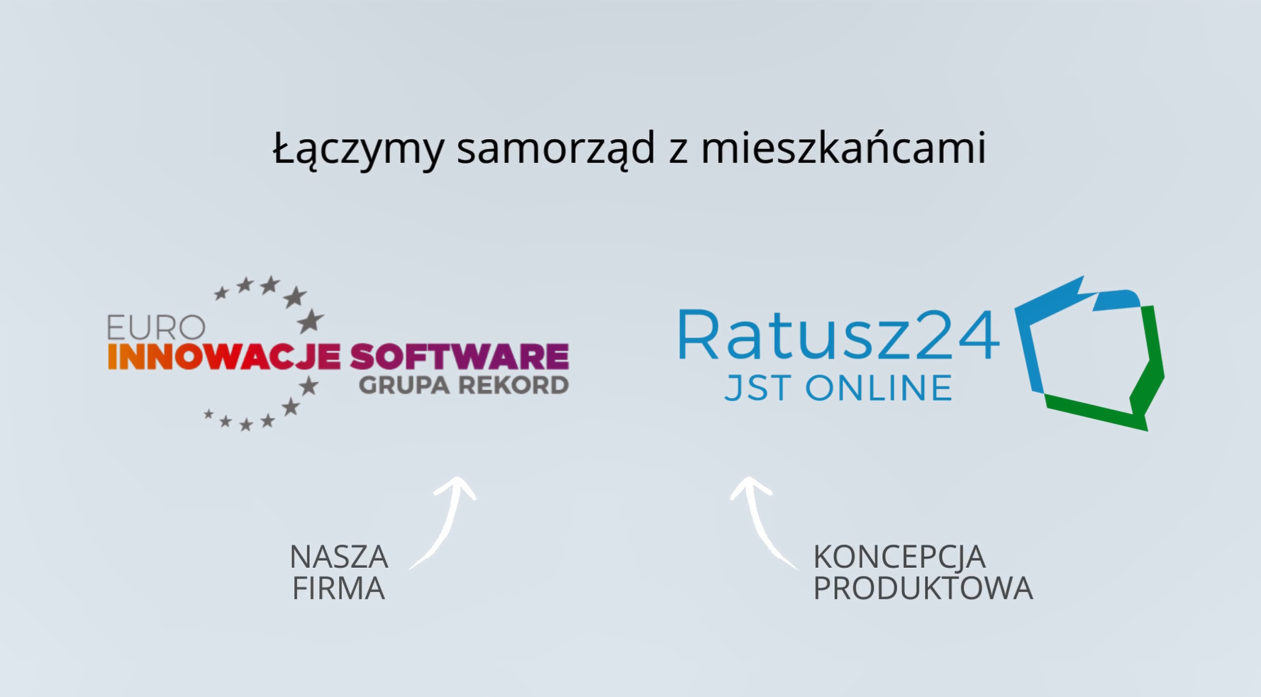 Materiał promujący firmę Euro Innowacje Software Sp. z o.o. w związku z konferencją Smart City Wielkopolska 2022.