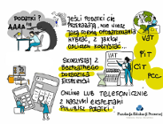 Bezpłatne zdalne doradztwo podatkowe