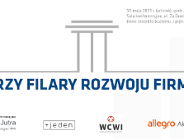 Konferencja - TRZY FILARY ROZWOJU FIRMY 30.05.2023
