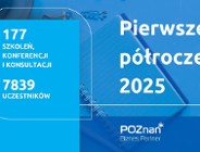 Podsumowanie I półrocza 2025 roku - rozwój, wsparcie i edukacja z Poznań Biznes Partner