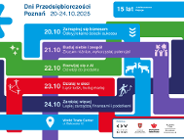 Startujemy! Świętujcie z nami 15. edycję Dni Przedsiębiorczości Poznań