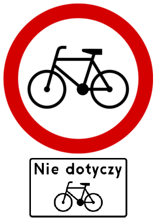 Zestawienie znaków drogowych dopuszczające ruch wyłącznie rowerów jednośladowych.