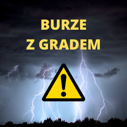 uwaga - grafika artykułu