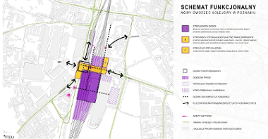 Mapa przedstawiająca schemat funkcjonalny koncepcji nowego dworca kolejowego w Poznaniu