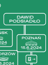 Baner promujący wydarzenie. Nazwa wydarzenia i data.