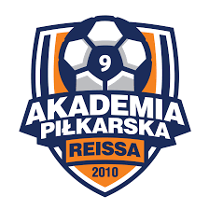 Turniej piłkarski Reiss Cup 2022