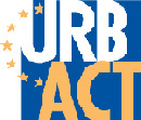 URBACT II