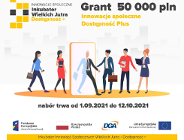 Inkubator Wielkich Jutra Dostępność +