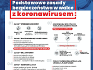 Podstawowe zasady bezpieczeństwa w walce z koronawirusem - plakat Kancelarii Prezesa Rady Ministrów