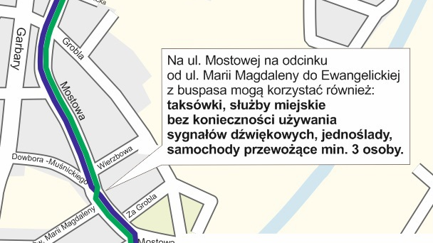Schemat buspasa na ul. Mostowej