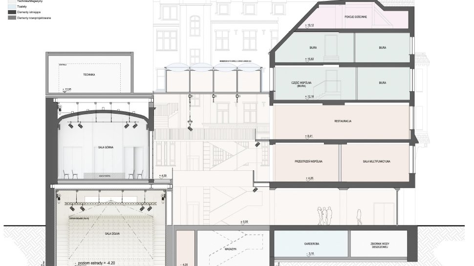 Wybrano projekt nowej siedziby Estrady Poznańskiej