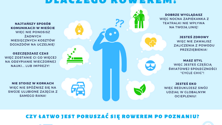 Poradnik "Sposoby na Poznań", fot. Stowarzyszenie Rowerowy Poznań.