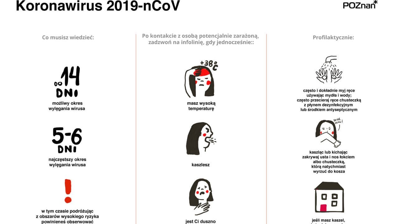 Koronawirus - ulotka informacyjna