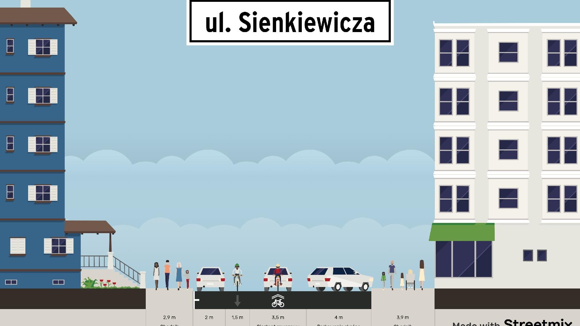 Poglądowy schemat zmian jakie zajdą na ul. Sienkiewicza