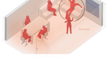 Infografika: schematyczny rysunek ludzi w pokoju, wszystkie sylwetki są czerwone