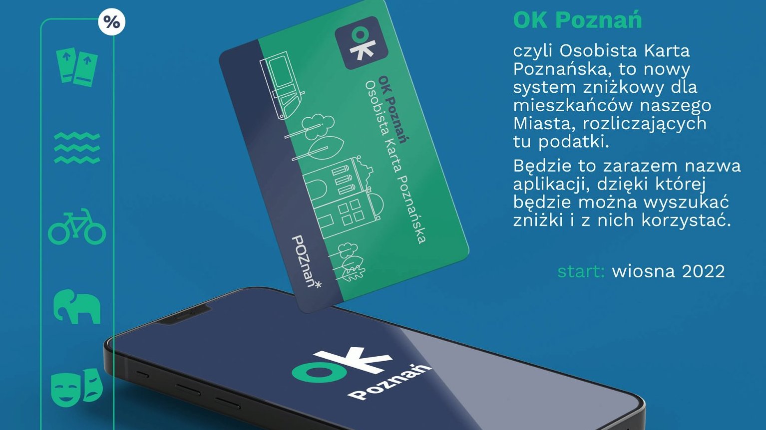 Grafika: na niej karta OK Poznań, telefon i najważniejsze informacje na temat programu - grafika artykułu
