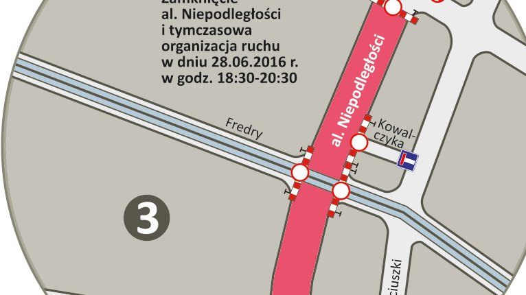 Zmiany w orgnaizacji ruchu