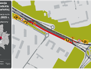 Zmiana w organizacji ruchu między rondami Starołęka i Żegrze