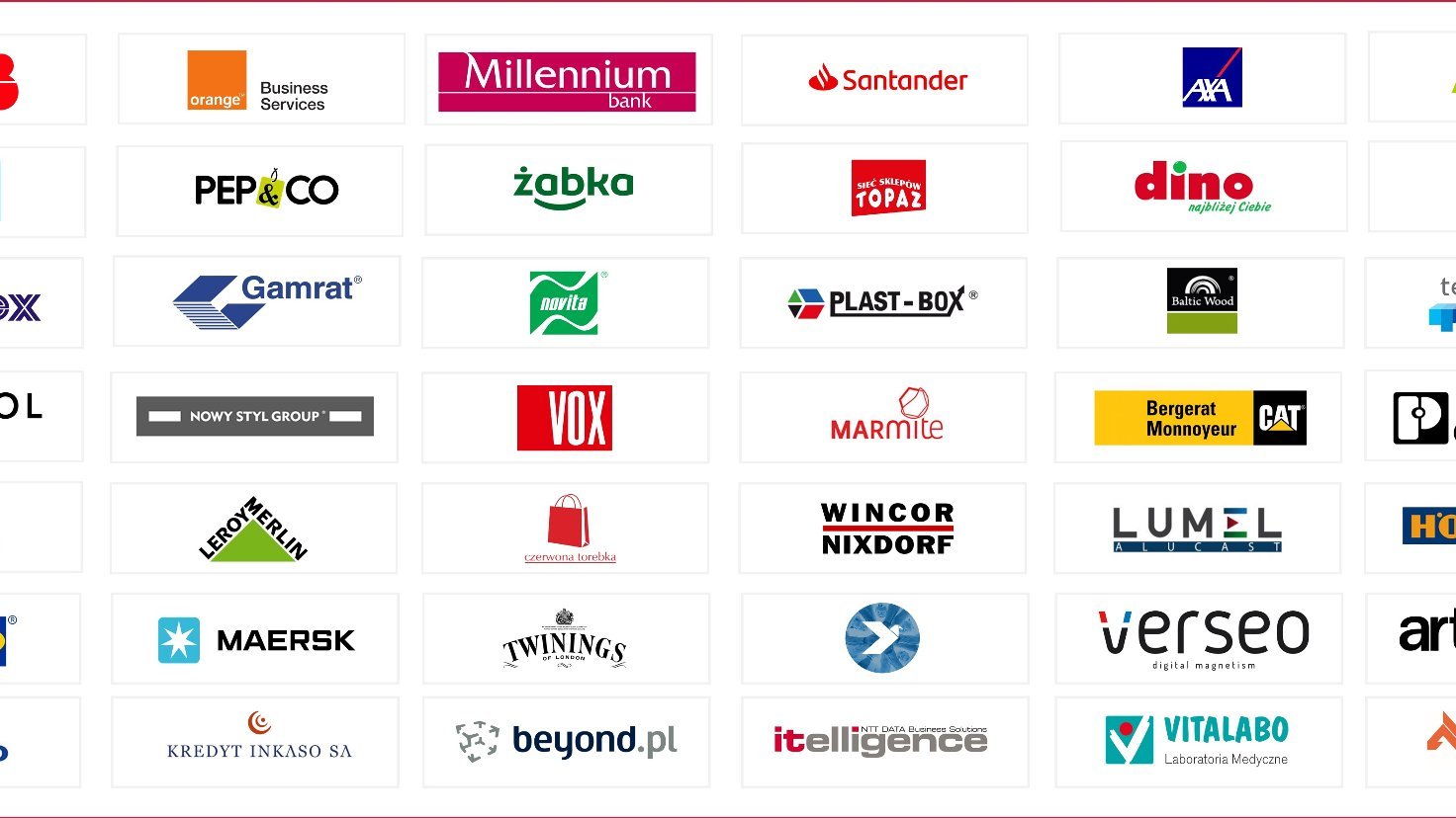 summ-it has completed a number of projects for clients from various sectors operating globally.